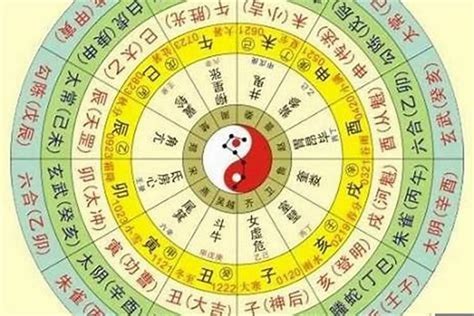 五行算命法|生辰八字算命、五行喜用神查询（免费测算）